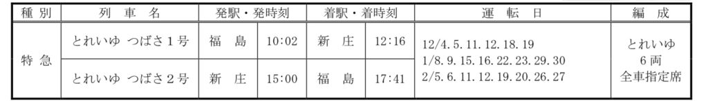 img_0768-1024x146 JR東日本 2021年度 冬の臨時列車情報 仙台支社編