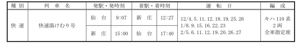 img_0770-1024x156 JR東日本 2021年度 冬の臨時列車情報 仙台支社編