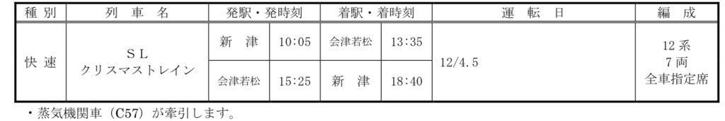 img_0775-1024x171 JR東日本 2021年度 冬の臨時列車情報 仙台支社編