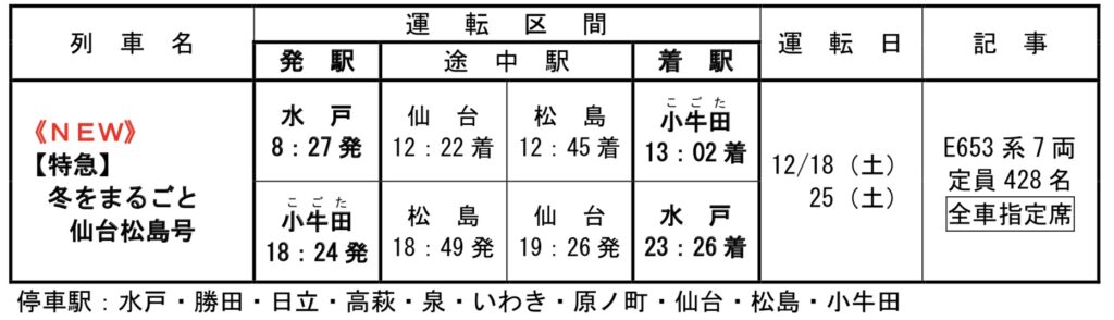 img_0778-1024x294 JR東日本 冬の臨時列車情報 水戸支社編