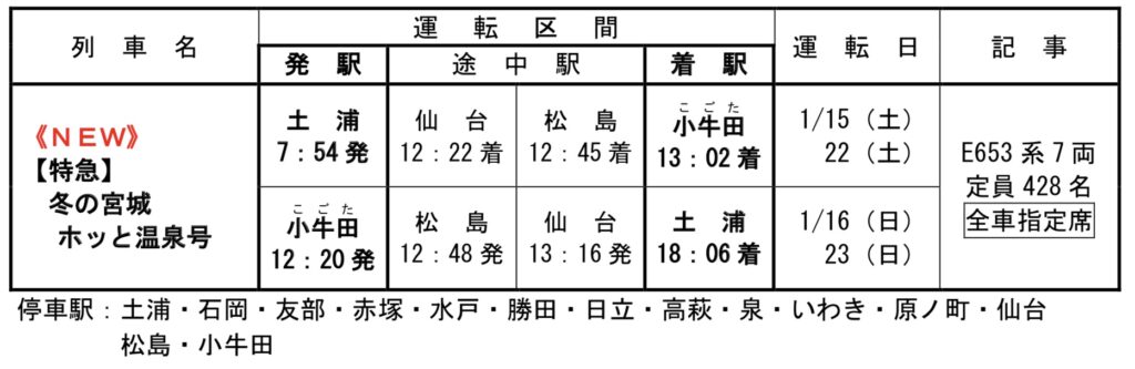 img_0779-1024x333 JR東日本 冬の臨時列車情報 水戸支社編