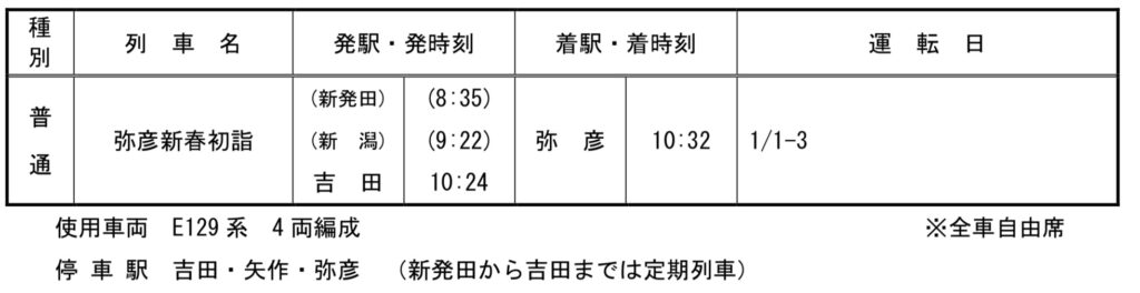 img_0788-1024x264 JR東日本 冬の臨時列車情報 新潟支社編