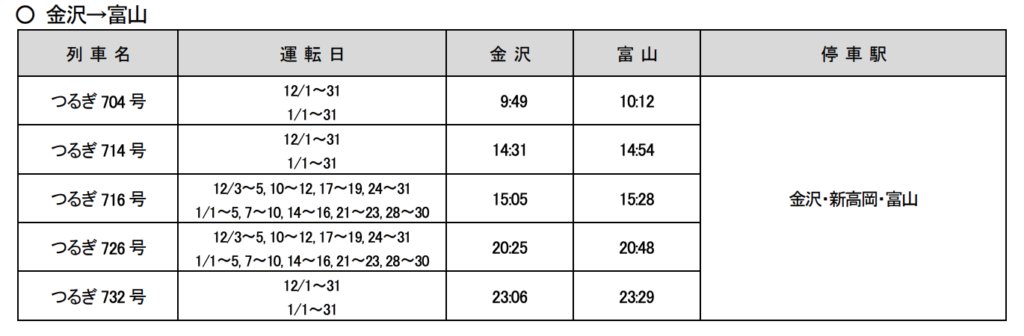 スクリーンショット-2021-11-24-23.30.25-1024x336 JR西日本 年末年始の臨時列車情報公開!!