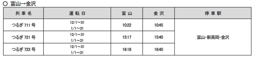 スクリーンショット-2021-11-24-23.30.49-1024x244 JR西日本 年末年始の臨時列車情報公開!!