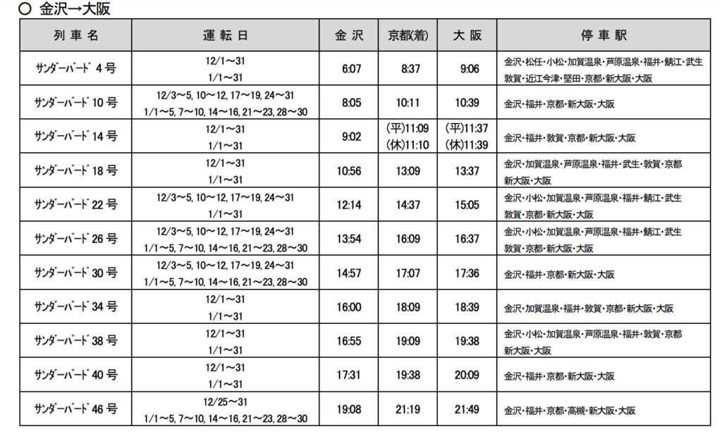 スクリーンショット-2021-11-24-23.31.51-1024x619 JR西日本 年末年始の臨時列車情報公開!!