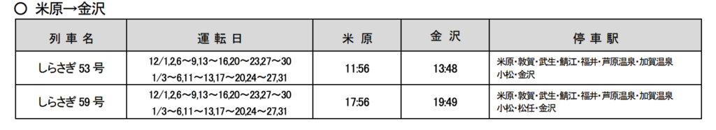 スクリーンショット-2021-11-24-23.32.03-1024x187 JR西日本 年末年始の臨時列車情報公開!!