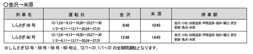 スクリーンショット-2021-11-24-23.32.37-1024x220 JR西日本 年末年始の臨時列車情報公開!!