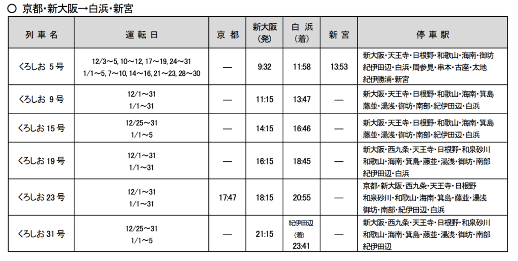 スクリーンショット-2021-11-24-23.32.48-1024x516 JR西日本 年末年始の臨時列車情報公開!!