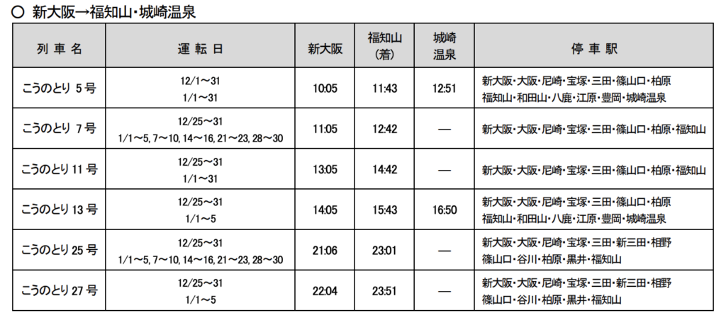 スクリーンショット-2021-11-24-23.33.06-1024x452 JR西日本 年末年始の臨時列車情報公開!!