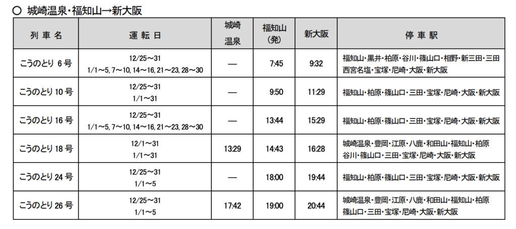 スクリーンショット-2021-11-24-23.33.26-1024x455 JR西日本 年末年始の臨時列車情報公開!!