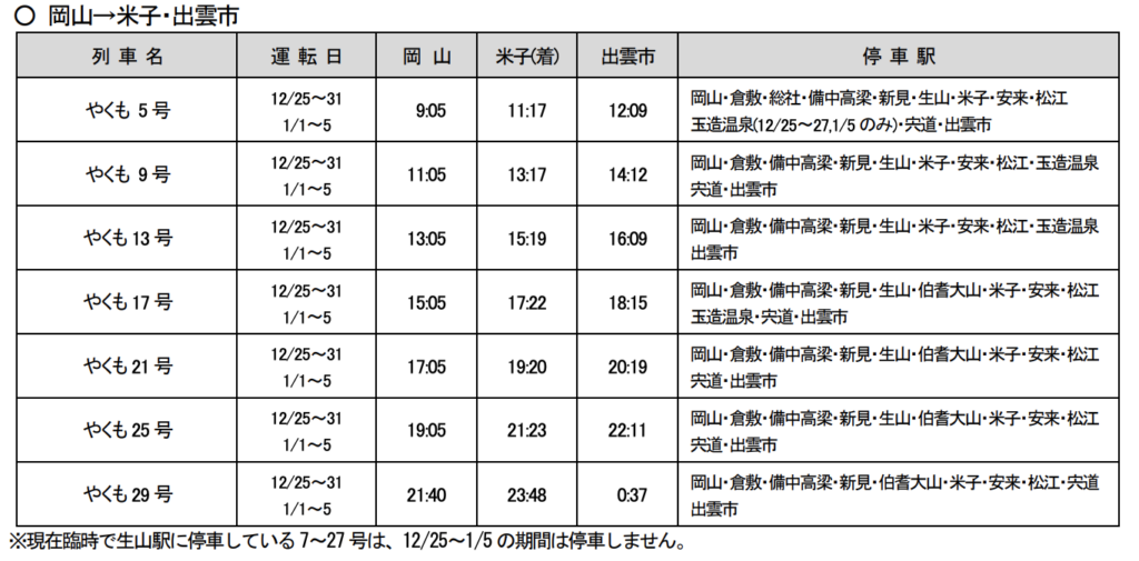 スクリーンショット-2021-11-24-23.34.23-1024x505 JR西日本 年末年始の臨時列車情報公開!!