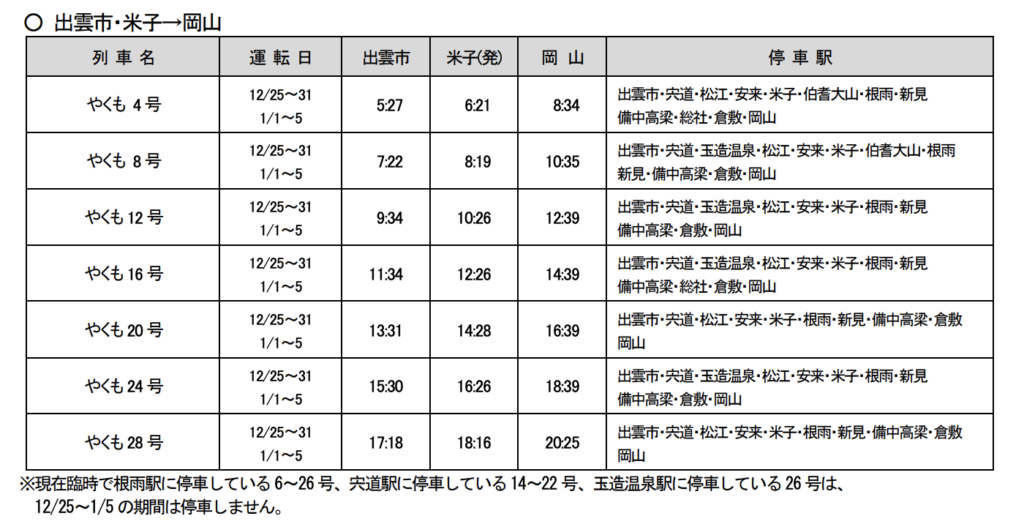 スクリーンショット-2021-11-24-23.34.41-1024x527 JR西日本 年末年始の臨時列車情報公開!!