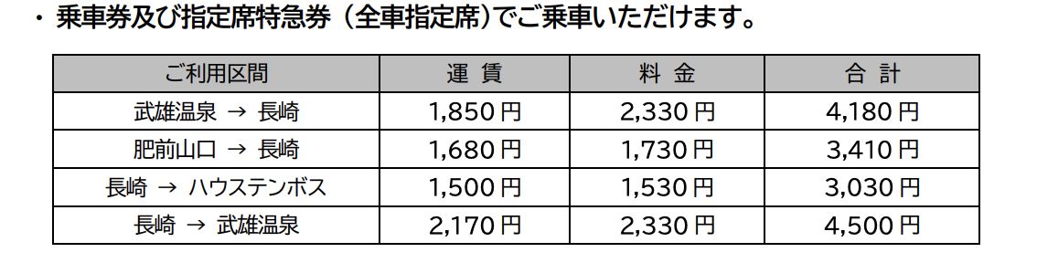 スクリーンショット-2021-12-01-1.04.01 改造直前に復活!! JR九州 特急「はやとの風」復活