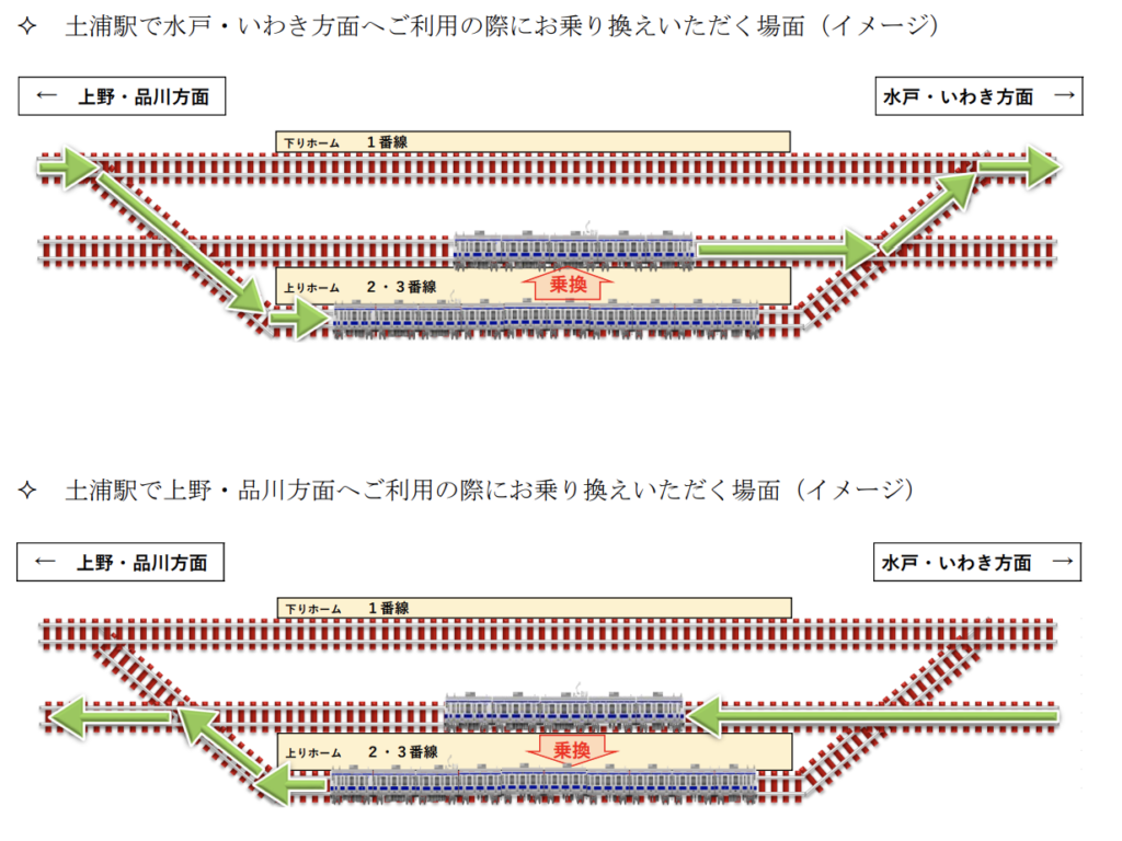 スクリーンショット-2021-12-26-9.44.51-1024x768 JR東日本  水戸・千葉支社における春のダイヤ改正情報発表!!