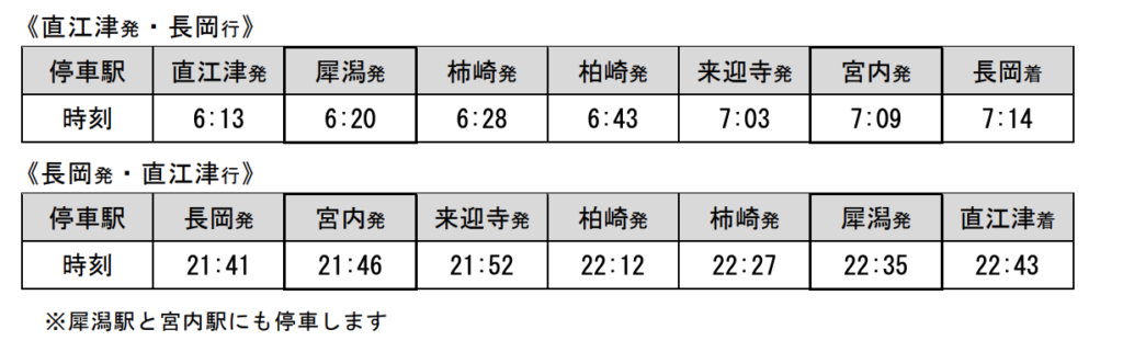 スクリーンショット-2022-01-10-16.32.20-1024x321 JR東日本  高崎・新潟・長野支社における春のダイヤ改正情報発表!!