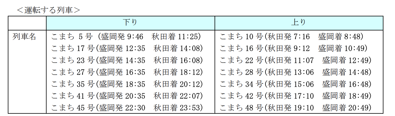 スクリーンショット-2022-03-20-16.15.09 2022年 地震の影響による 東北新幹線臨時ダイヤ