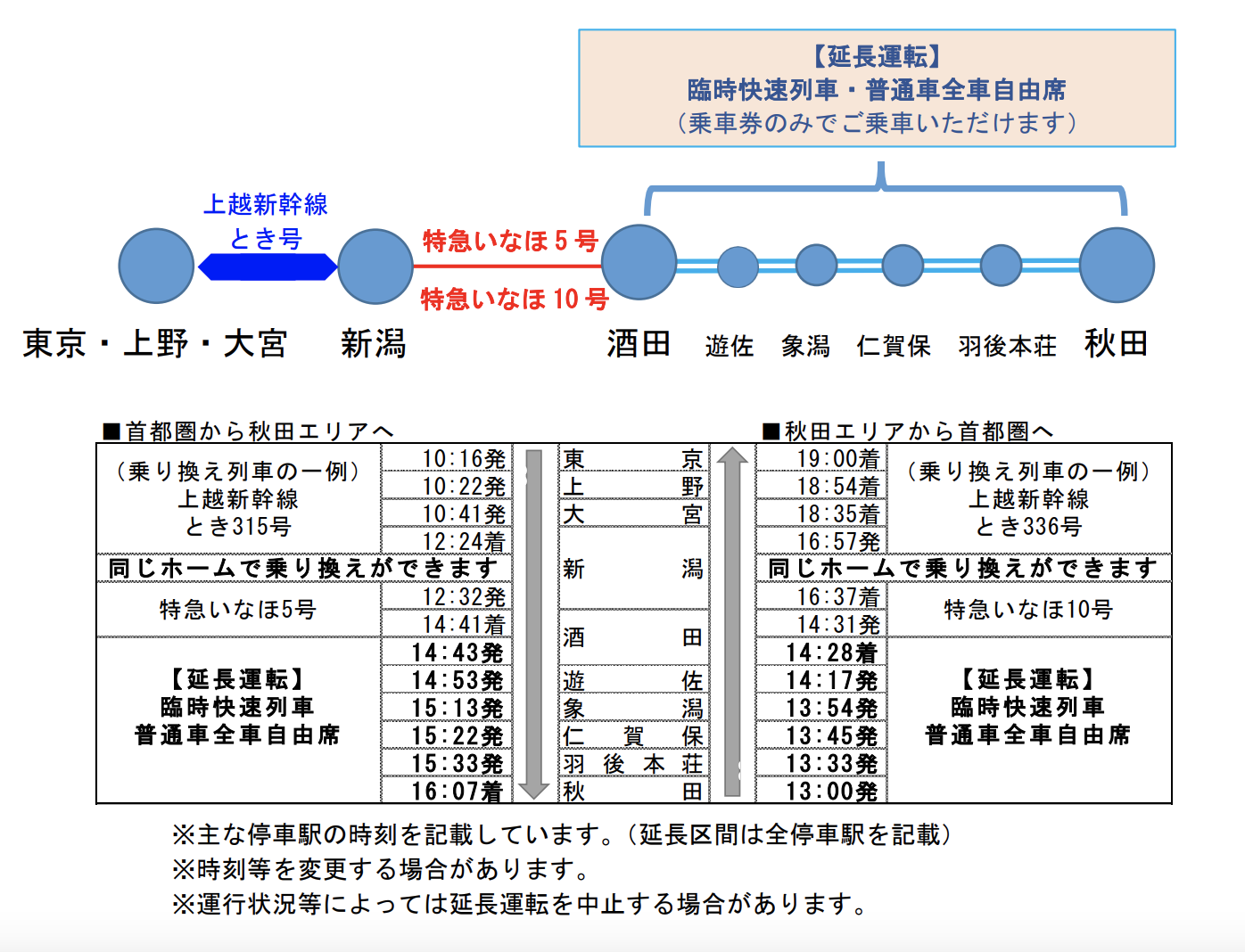 スクリーンショット-2022-03-21-19.14.59 2022年 地震による東北新幹線運休における各交通機関の対応