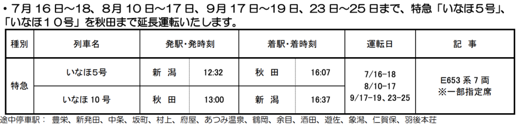 スクリーンショット-2022-05-27-22.20.53-1024x261 JR東日本 夏の臨時列車情報 秋田・盛岡支社編