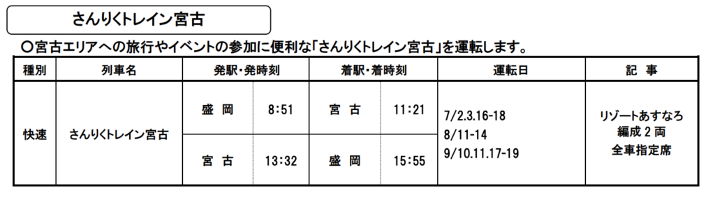 スクリーンショット-2022-05-27-22.22.58-1024x283 JR東日本 夏の臨時列車情報 秋田・盛岡支社編