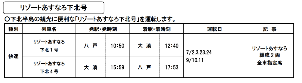 スクリーンショット-2022-05-27-22.23.07-1024x283 JR東日本 夏の臨時列車情報 秋田・盛岡支社編