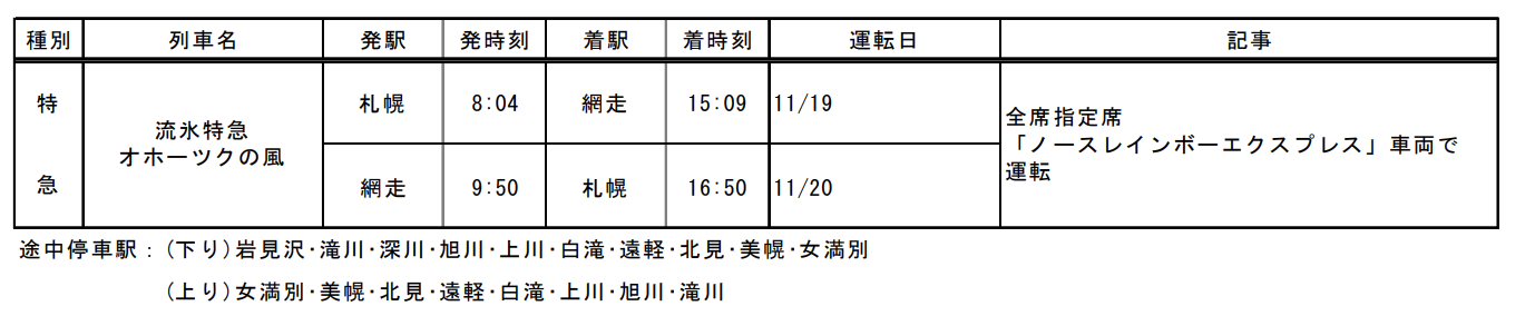 スクリーンショット-2022-08-20-13.29.53 なつかしの列車大復活!! 2022年 JR北海道 秋の臨時列車情報!!