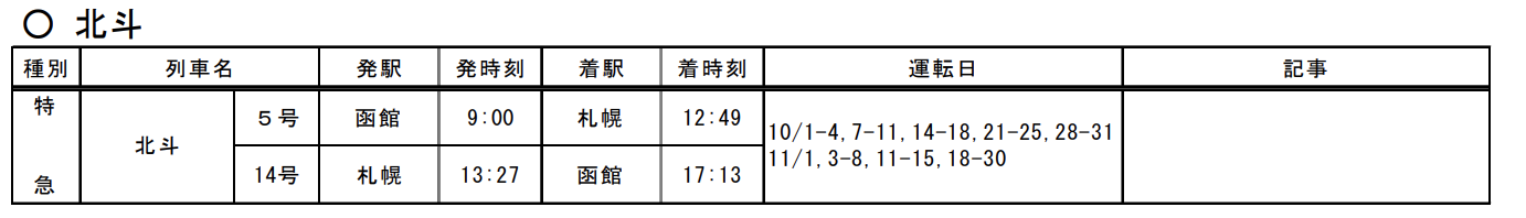 スクリーンショット-2022-08-20-16.36.33 なつかしの列車大復活!! 2022年 JR北海道 秋の臨時列車情報!!