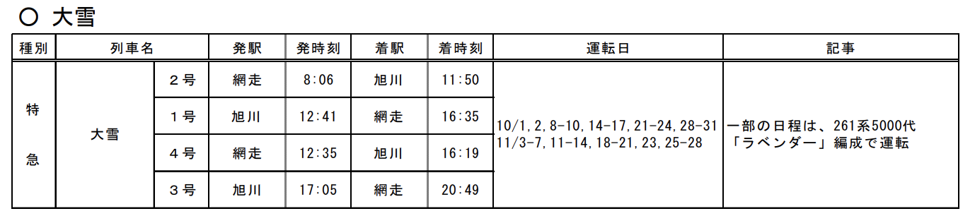 スクリーンショット-2022-08-20-16.37.00 なつかしの列車大復活!! 2022年 JR北海道 秋の臨時列車情報!!