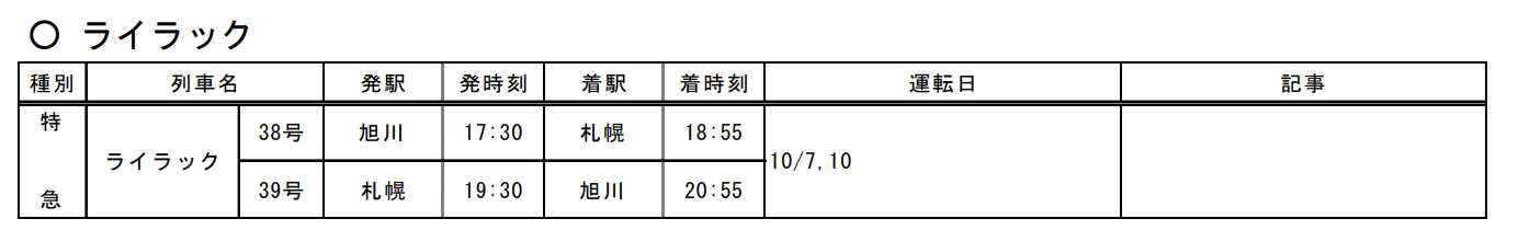 スクリーンショット-2022-08-20-16.37.22 なつかしの列車大復活!! 2022年 JR北海道 秋の臨時列車情報!!