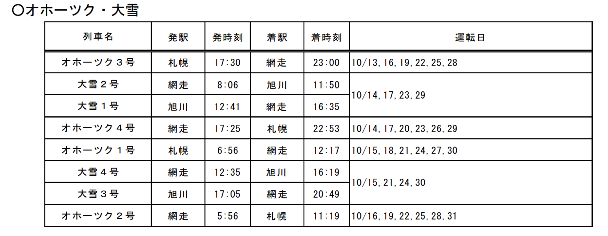 スクリーンショット-2022-08-20-16.37.51 なつかしの列車大復活!! 2022年 JR北海道 秋の臨時列車情報!!